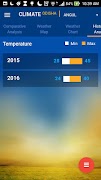 Odisha Climate screenshot 2