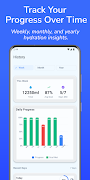 SipStedy - Smart Water Tracker screenshot 2