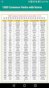 Forms  of Verbs offline 截圖 4