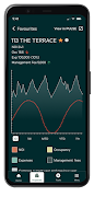 CBRE PULSE screenshot 2