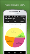 Pie Chart syot layar 4