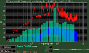 Spectrum Analyser スクリーンショット 3