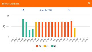 Smart Info+ imagem de tela 5