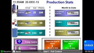 Remote HMI 海报