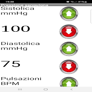 Pressione sanguigna 포스터