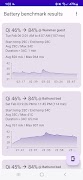 Battery Charge Benchmark الملصق