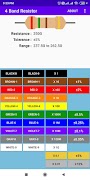 Resistor Code Calculator โปสเตอร์
