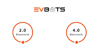 EV Bots تصوير الشاشة 1