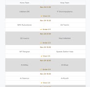 Fixed Matches Correct Score screenshot 5