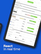 برنامه‌نما Ganttic Planner عکس از صفحه