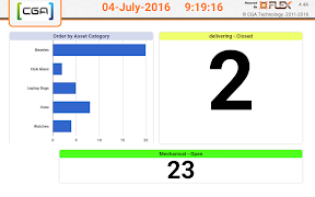 Flex Dashboards capture d'écran 5