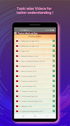 Physics Quiz & eBook screenshot 4