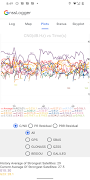 GnssLogger App syot layar 3