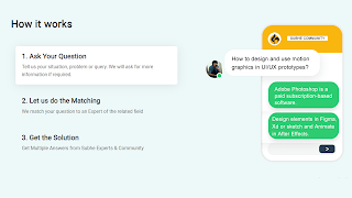 Subhe Q&A Community ảnh chụp màn hình 6