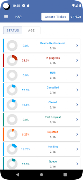 HAP Service Ticket (Beta) screenshot 3