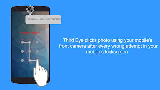 Third Eye - Intruder Detection poster