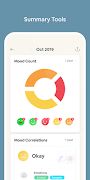 ACT iCoach: Acceptance Commitm Ekran Görüntüsü 6