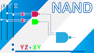 Karnaugh KMap One Pro โปสเตอร์