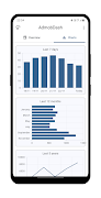 AdmobDash(Pro) 截圖 1