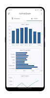 AdmobDash(Pro) Screenshot 1