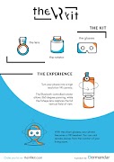theVRkit 海报
