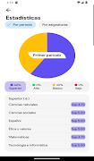 Educodeia ảnh chụp màn hình 2