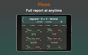 Picco: Performance & Scout 스크린샷 6