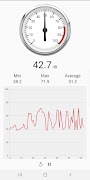 Sound Meter poster