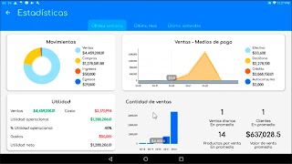 6 Schermata TryTiendas