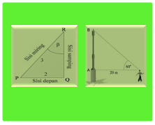 Trigonometry cơ bản ảnh chụp màn hình 1