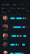 3 Schermata TeamBuzz