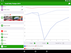 RALLY4NOW ภาพหน้าจอ 7