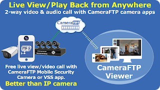 CameraFTP Просмотр IP-камеры постер