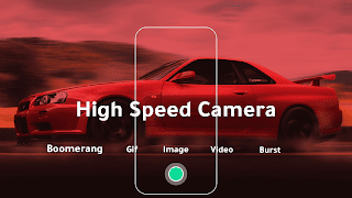 High Speed Camera پوسٹر