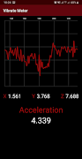 Vibration Meter ポスター
