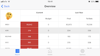 BIRDS Reporting screenshot 6