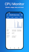 CPU/GPU/Battery Monitor & Noti постер