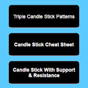 Japanese Candle Stick Patterns 스크린샷 2