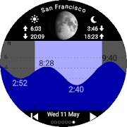 Tide Table Chart تصوير الشاشة 5