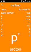 Standard Model captura de pantalla 4
