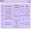 Learn HTML screenshot 6