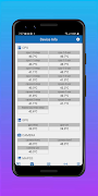 Device Info capture d'écran 5