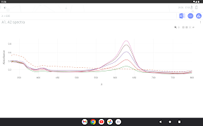 SMART ANALYSIS EDUCATIONAL syot layar 3