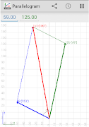 Parallelogram Ekran Görüntüsü 1