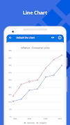 Syncfusion Flutter UI Widgets ポスター