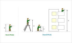 Telemeter - camera measure اسکرین شاٹ 4