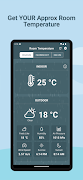 Room Temperature Affiche