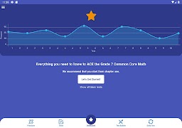 Grade 7 Common Core Math Test  screenshot 7
