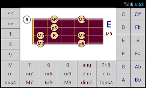 DG Mandolin Chord Patterns পোস্টার