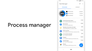 Task Manager - Process & Start bài đăng